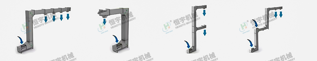 z型斗式提升機(jī)外形圖